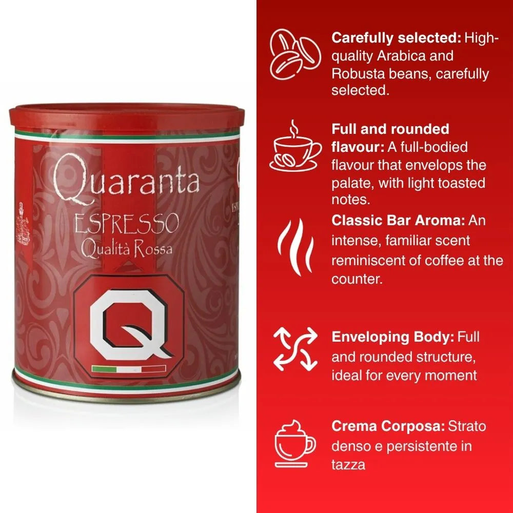 GROUND RED QUALITY COFFEE – 0,250 Kg