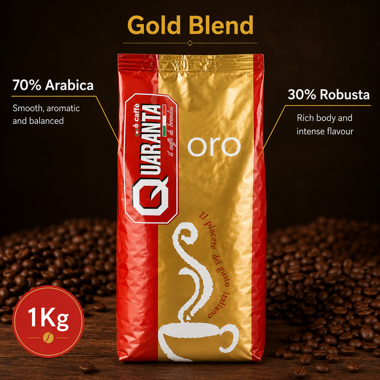Oro Italian Coffee Beans – Premium Espresso Blend (70% Arabica / 30% Robusta)